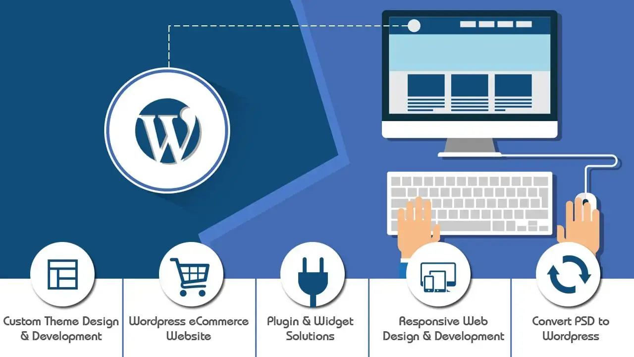 WordPress Development